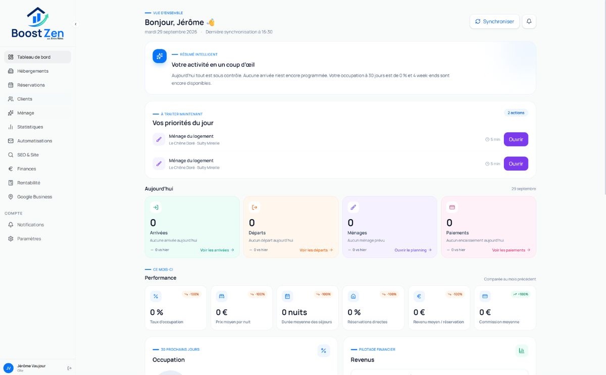 Aperçu du tableau de bord de l'application Boost Résa